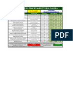 Calendario Processo Eleitoral CIPA CIPATR