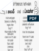 Boss vs Leader Infographic Glenn Laken