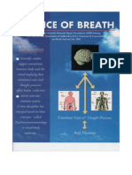 Science of Breath PDF