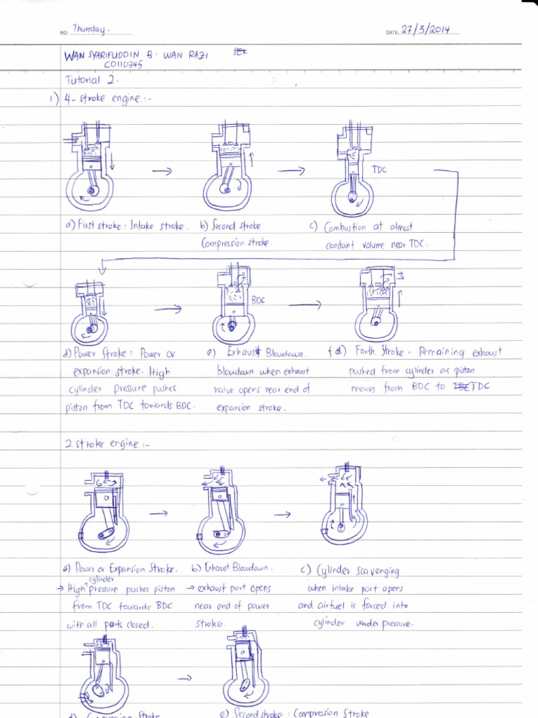 Encrypted Text Analysis | PDF