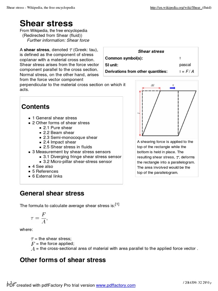 Shear Stress  Shear Stress  Stress (Mechanics)