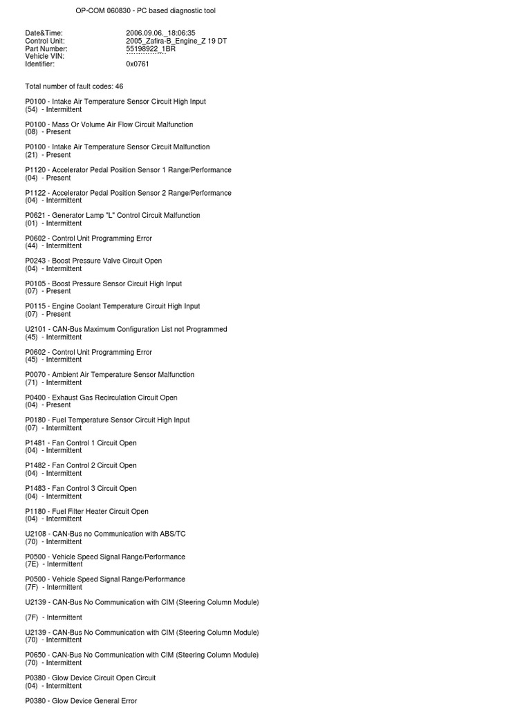 Opel Diagnostic Fault Codes Summary | PDF | Throttle | Turbocharger