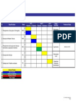 3.1.2- Exemplo Cronograma