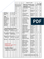 MensEC Pool 3-21-14