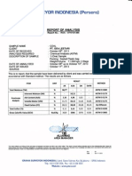 Report of Analysis PT. Gea Lestari