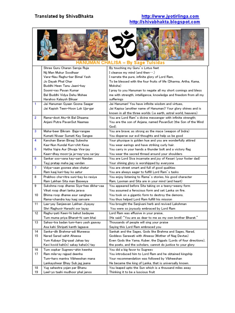 Hanuman Chalisa for Kids | Rama | Hindu Literature