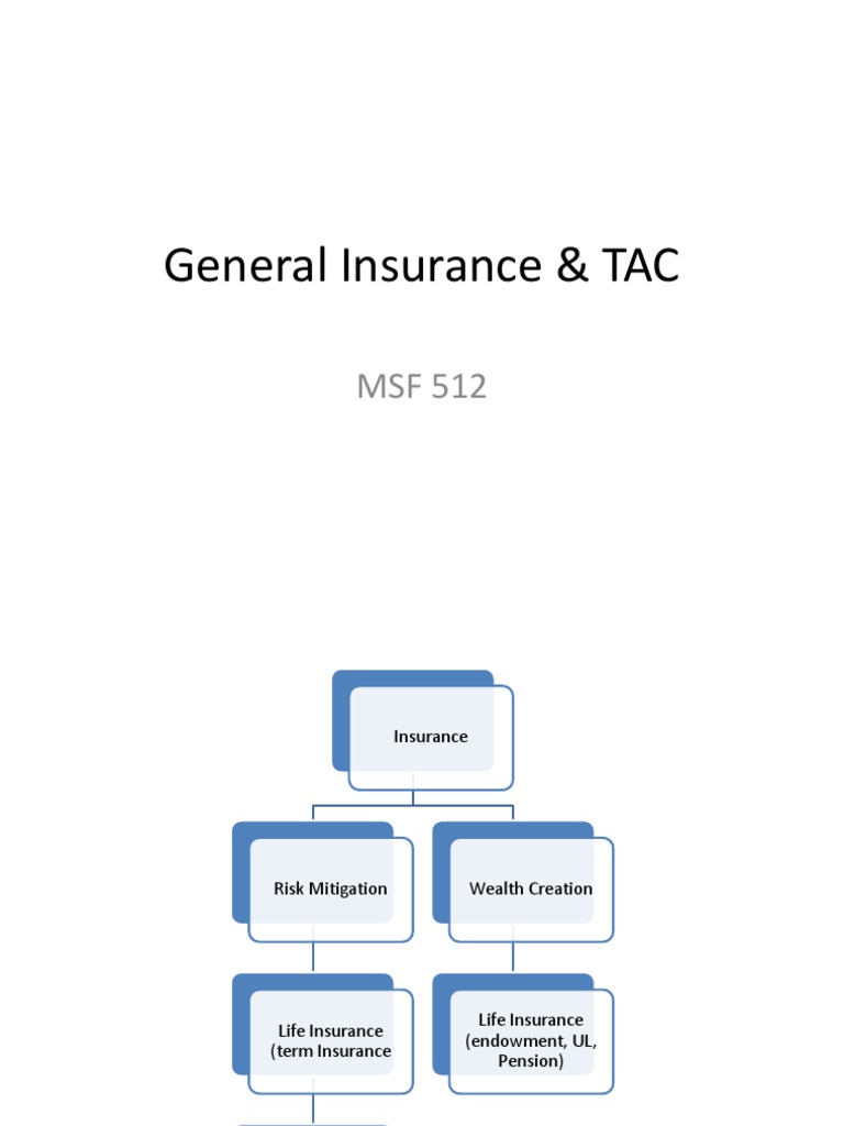 Gen Ins and TAC | PDF