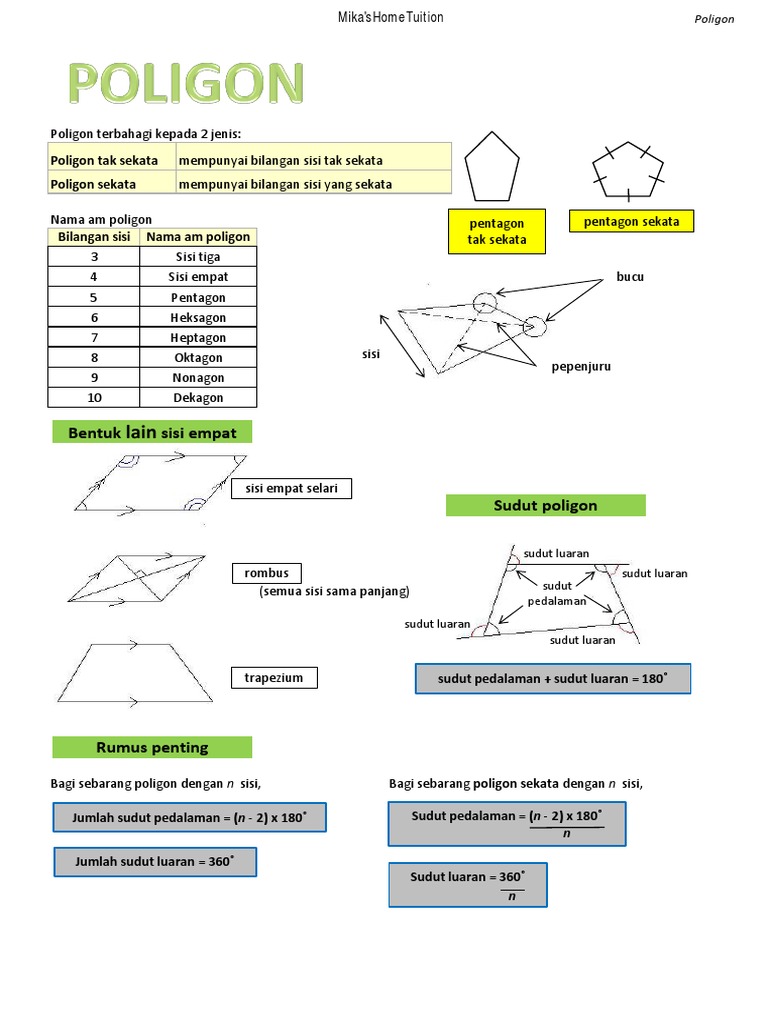 Matematik PMR Poligon 