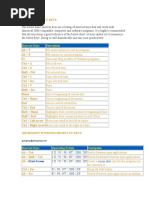 Basic Shortcut Keys