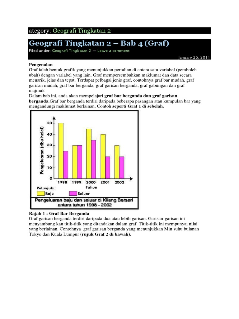 Nota Graf Ting 2 Pdf