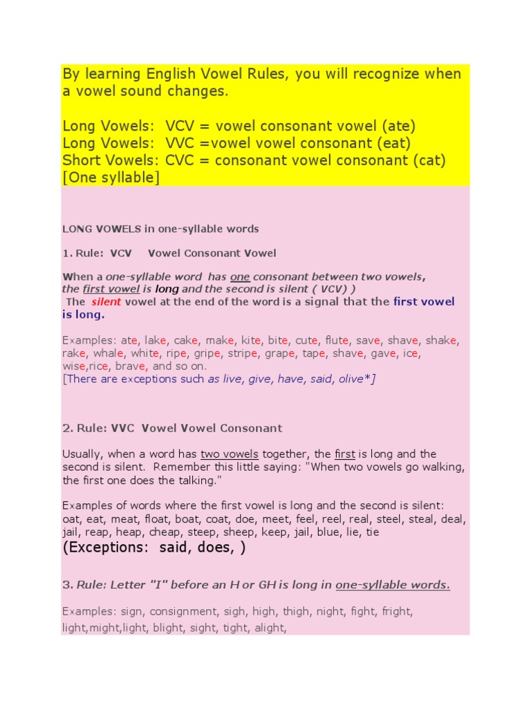 by-learning-english-vowel-rules-pdf-consonant-syllable