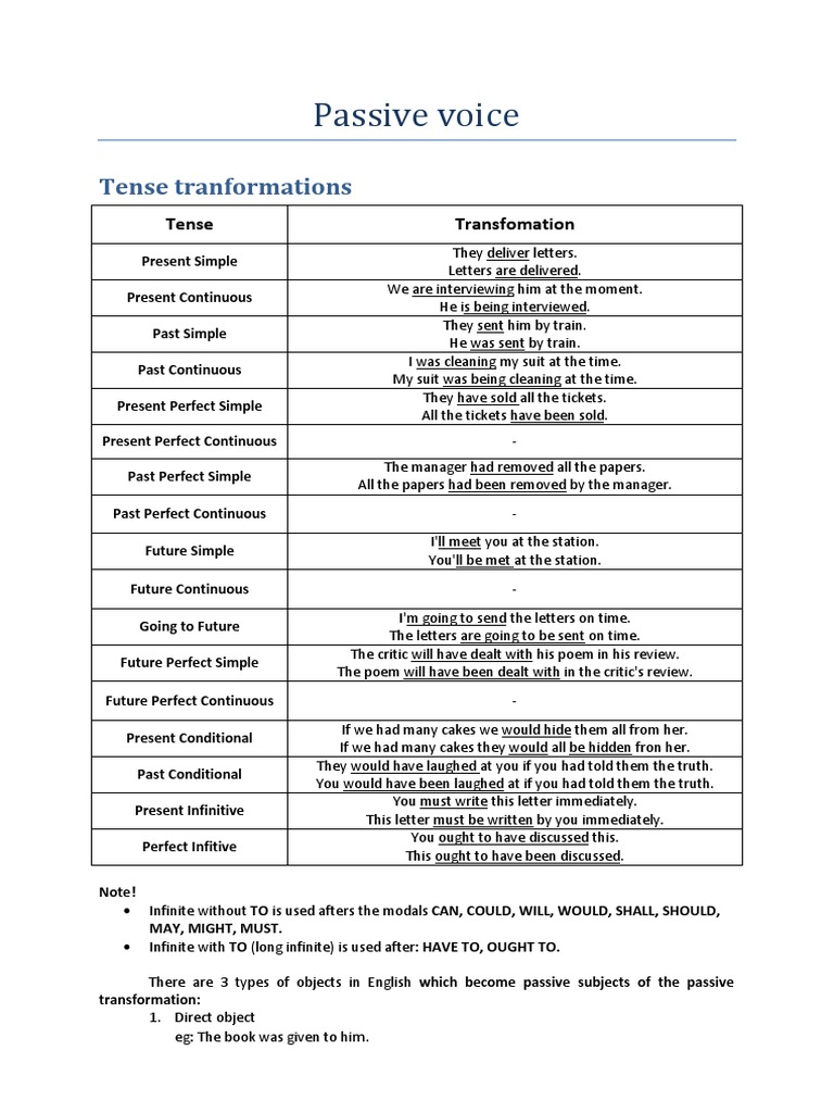 Passive Voice: Tense Tranformations | PDF | Perfect (Grammar) | Subject ...