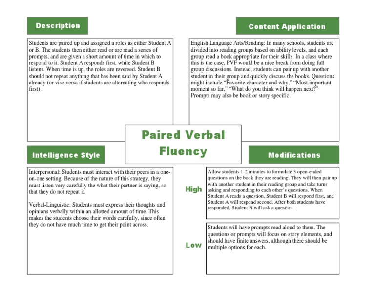 PVF Strategy | PDF | Language Arts & Discipline | Wellness