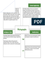 Pictograph Strategy