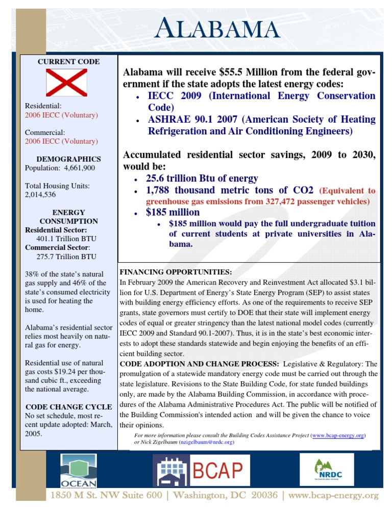Alabama Energy Code Adoption Benefits | PDF