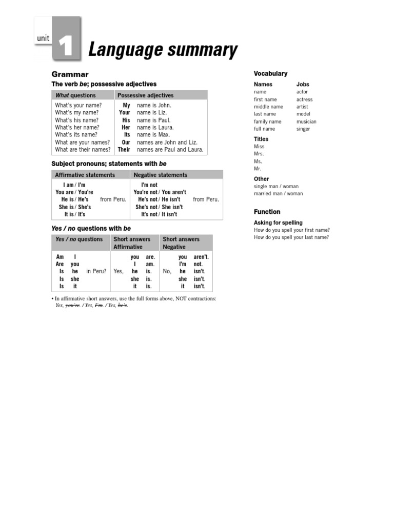Language Summary: Grammar | PDF | Language Arts & Discipline | Wellness