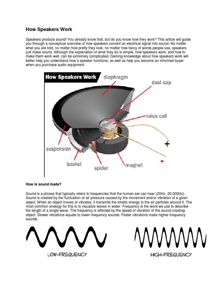 How Speakers Work | PDF | Loudspeaker | Sound
