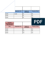 11-2 Fee Projections