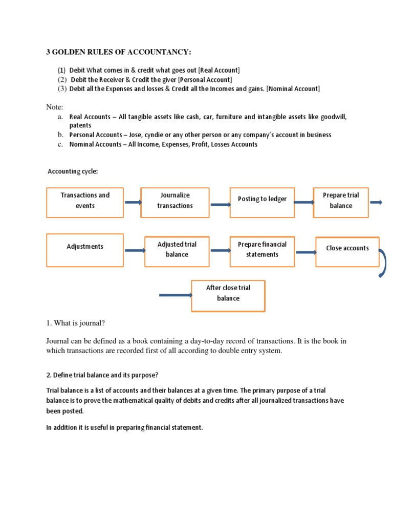 3 Key Accountancy Rules Explained | PDF