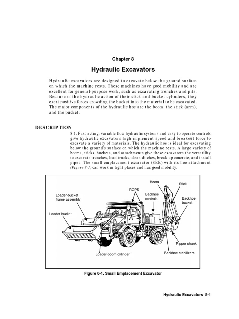 Excavator Productivity Loader (Equipment) Excavation (Archaeology)
