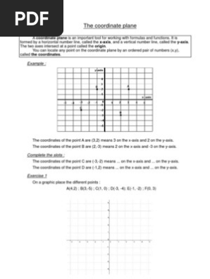 The Coordinate Plane