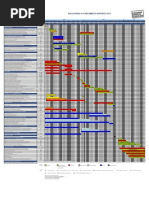 Calendario elecciones europeas