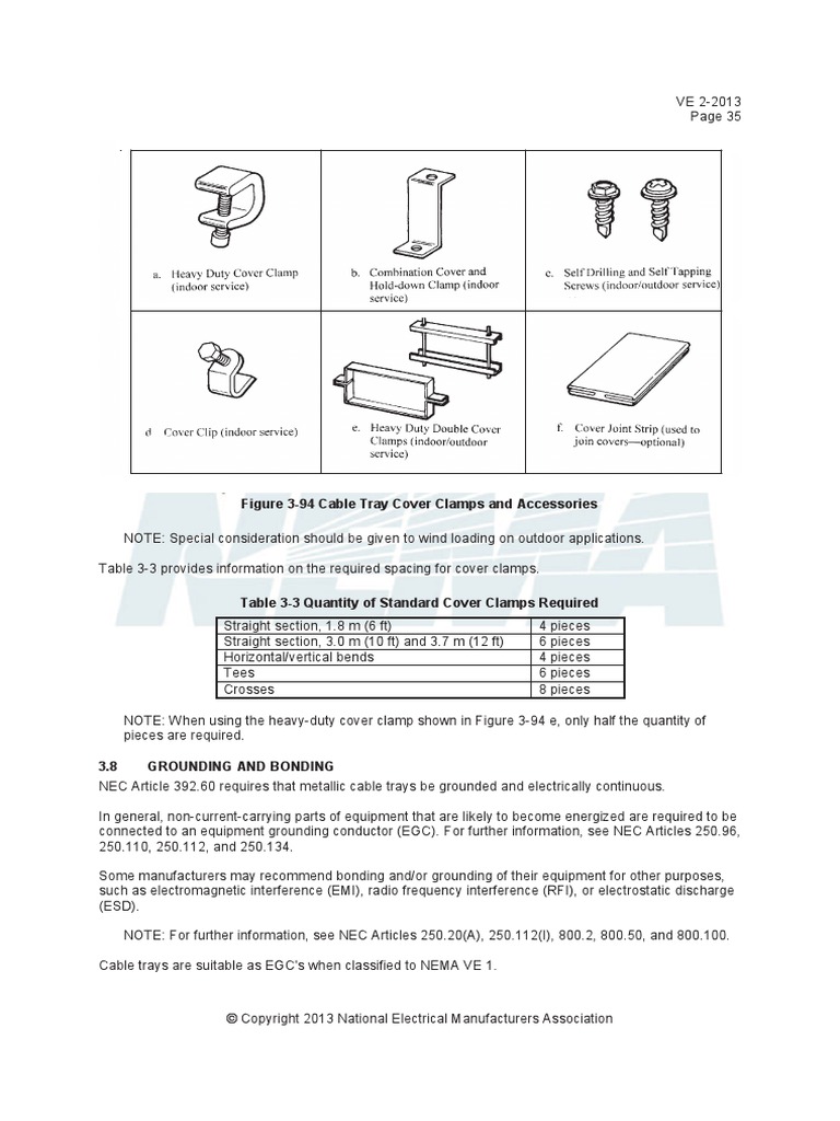 NEMA VE 22013 Watermarked Cable Electrical Conductor