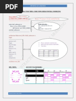 Half Subtractor VHDL Code Using Behavioural Modeling