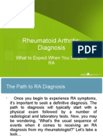 Rheumatoid Arthritis: Diagnosis: What To Expect When You Suspect RA