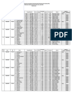 Daftar Nama KPPS PEMILU 2014 Manisrenggo