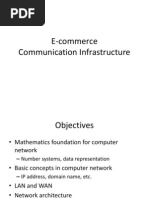 E-Commerce Communication Infrastructure