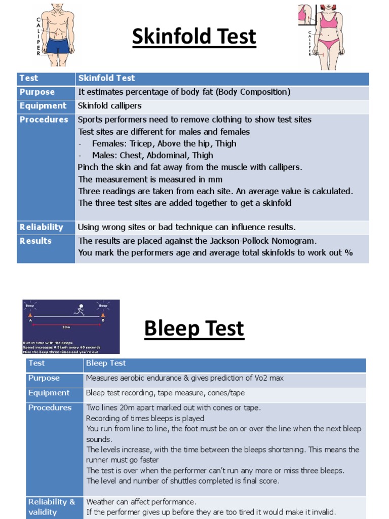 Overview of Fitness Assessment Tests | PDF | Body Mass Index | Sports