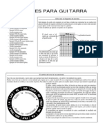 Acordesycambiosdetono