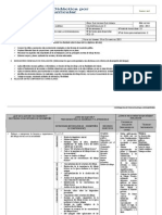 Planificación Didáctica Por Bloque Curricular Dibujo 1