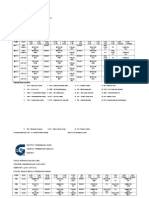 Jadual PPG Sem 3 Ambilan Jun 2011