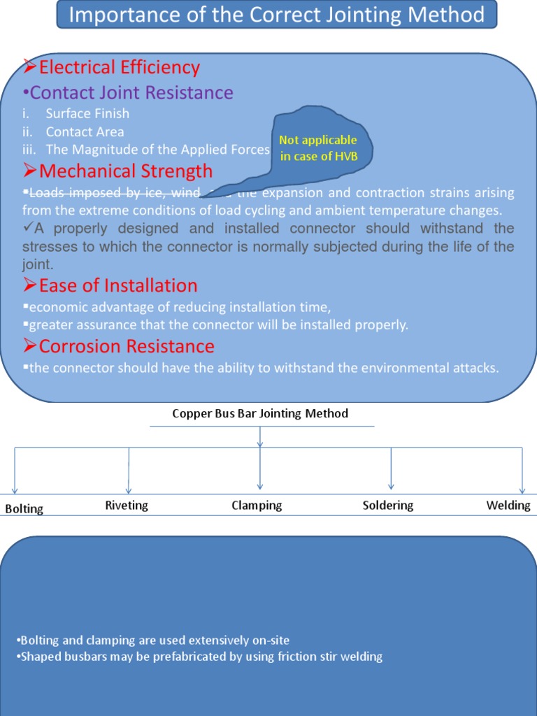 Busbar Jointing Methods Explained | PDF | Electrical Resistance And ...