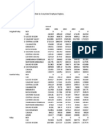 Final_revised_tabe3_phl Rice Prodn by Region_2000 to 2013_with Ecosystem (Bas)