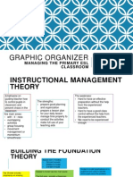 Classroom Management Graphic Organizer