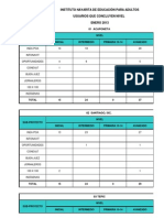 Ucn Por Proyecto 2013