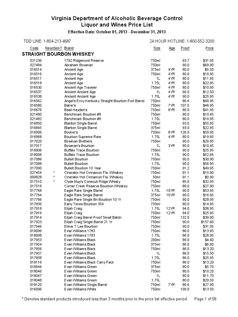 ABC VA Jim Beam Bourbon Whiskey Free 30day Trial Scribd