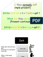 Present Tenses Visualizing