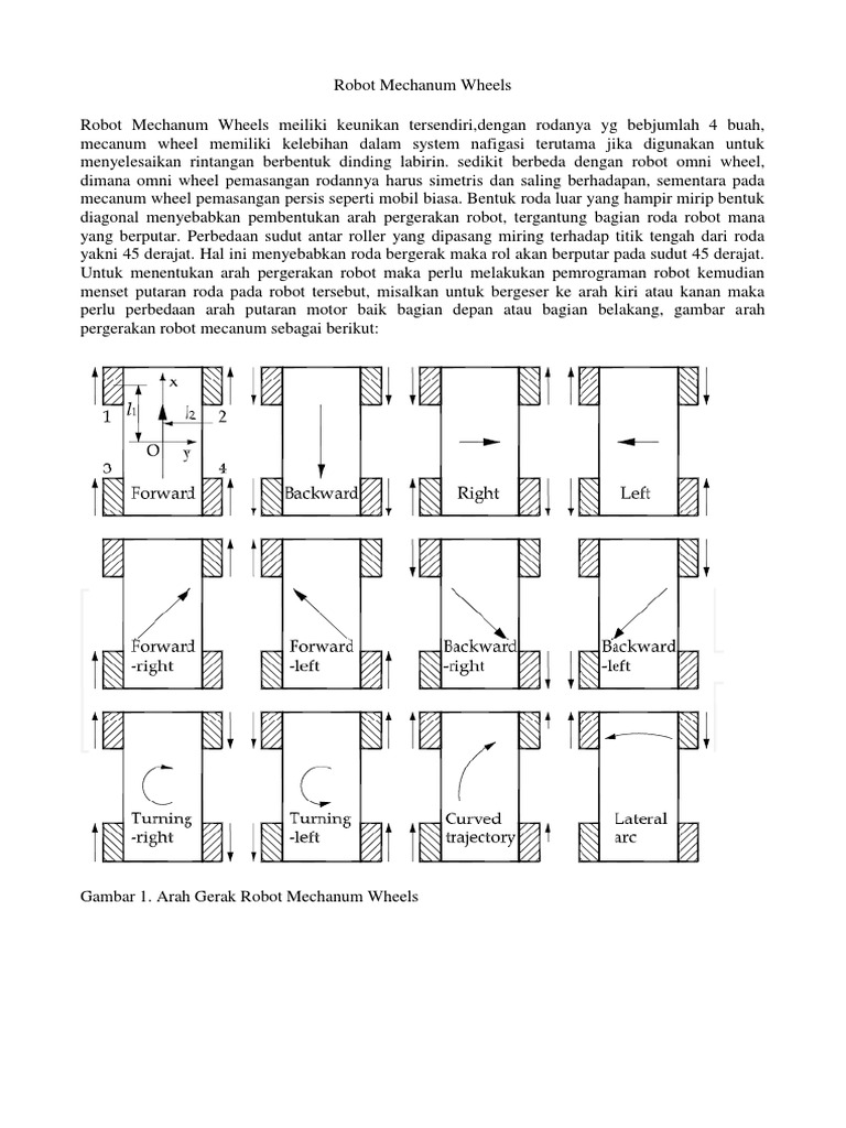 Kinematika Robot Roda Mecanum | PDF