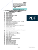 Anexanr - II Ordonatori Principali Credite