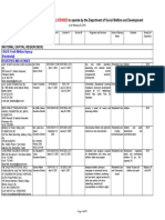 Directory of Ngo RL 25-02-2010