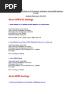 APN Settings of Operator