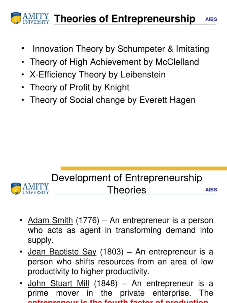 Theories of Entrepreneurship Explained | PDF | Entrepreneurship ...