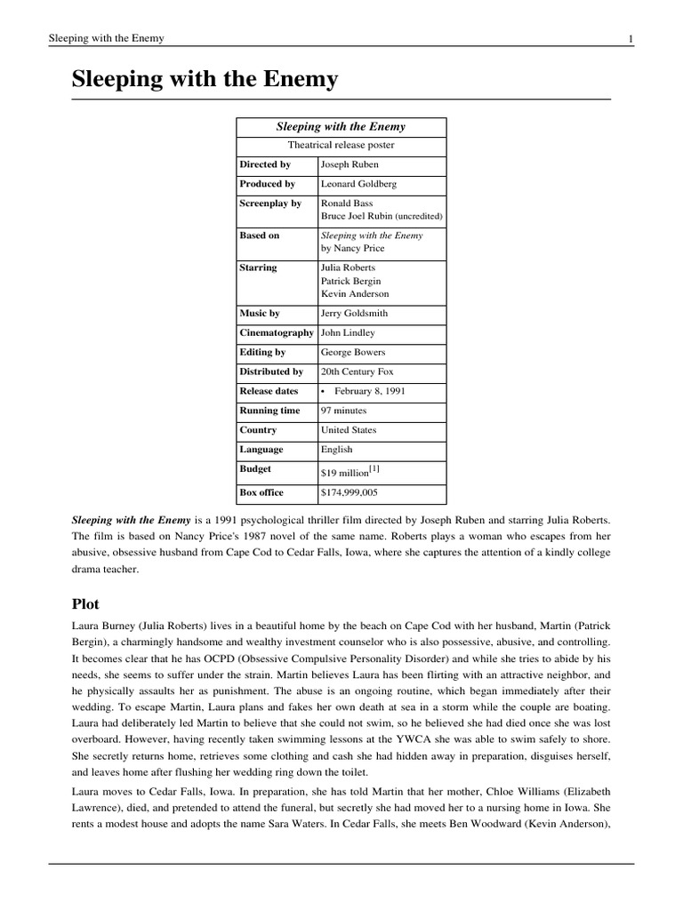 Sleeping With The Enemy PDF
