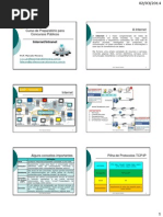 Resumo Intranet Internet