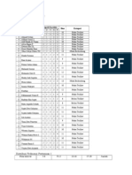 Data Dan Analisis Data Hasil Belajar Afektif