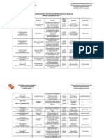 Ciclo de Las Defensas 2013 III